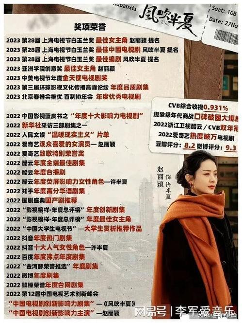 娱乐圈吃瓜爆料长篇小说,揭秘幕后真相与爱恨情仇